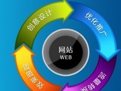 徐州软件公司牵手河北邯郸合作社,智造合作社管理软件-首商网