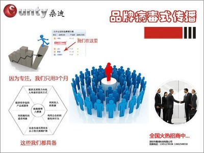 HD1080P行车记录仪引领者 桑迪全面招商