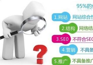 营销型网站资讯 - 传统企业互联网转型|传统企业如何转型-微科特瑞提供一站式企业互联网转型解决方案