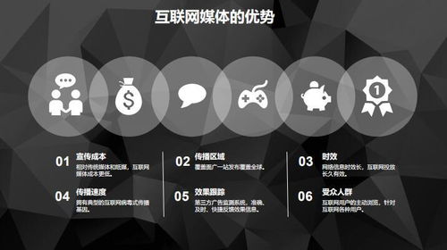 初创团队和新公司如何优雅的在互联网宣传推广产品或项目