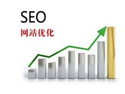 什么叫做网站整站优化?-