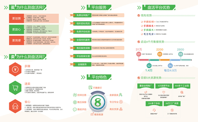 「盘活网」来看看立式注塑机究竟有多少种吧?