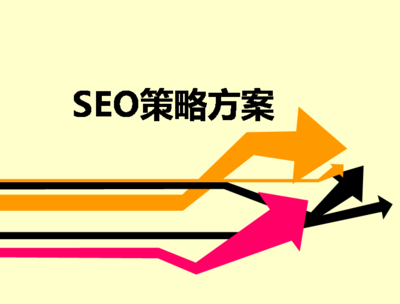 推广网站搜行者SEO 搜行信息科技重庆