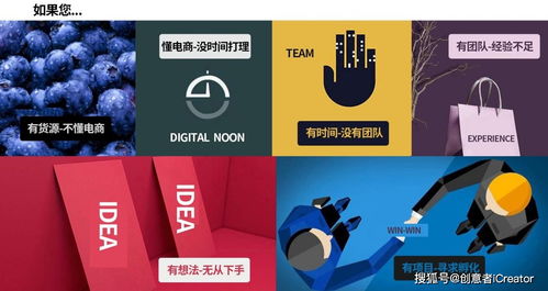 创意者丨电商品牌策划,从0到1打造爆款