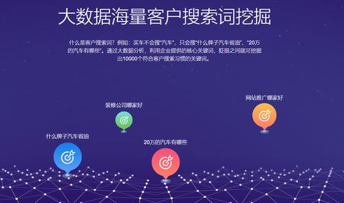 山东竞价推广公司 济南竞价推广