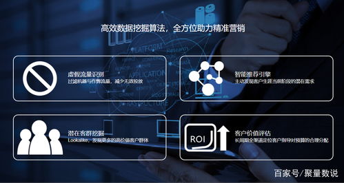 如何运营二类电商 成都二类电商代运营公司 聚量数说科技
