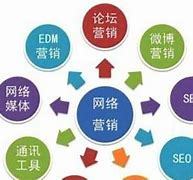 网站排名推广网站建设_免费做推广的网站