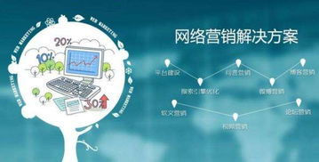 互联网推广互联网推广服务新手怎么做网站推广