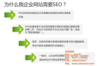 日照互联网推广公司,昊诺网络,互联网推广高清图片 高清大图