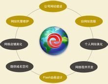 中企合纵