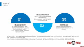 低成本做企业网站和推广网站
