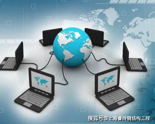 上海网站推广时需要避免的一些问题