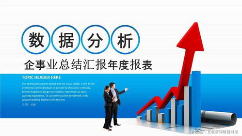 2021年竞争战略之 新项目新产品如何做市场推广