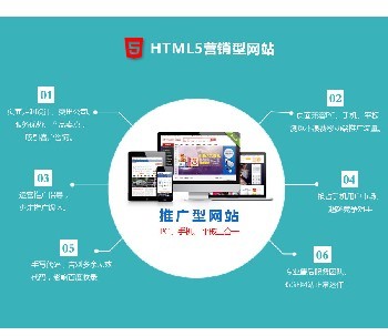 潍坊广告公司网站建设制作多少钱